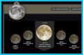Discover The Current Moon Phase In Boston Today