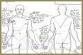King Von Autopsy Report: Graphic Photos And Details
